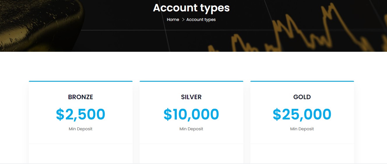 TradeOX account types